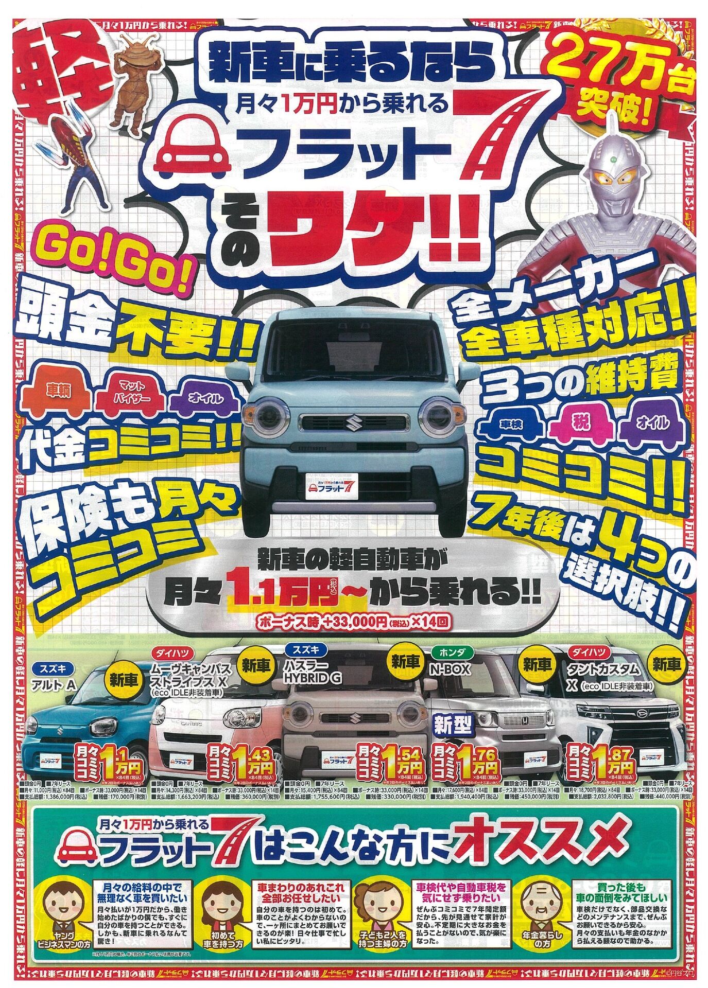フラット７おすすめ情報